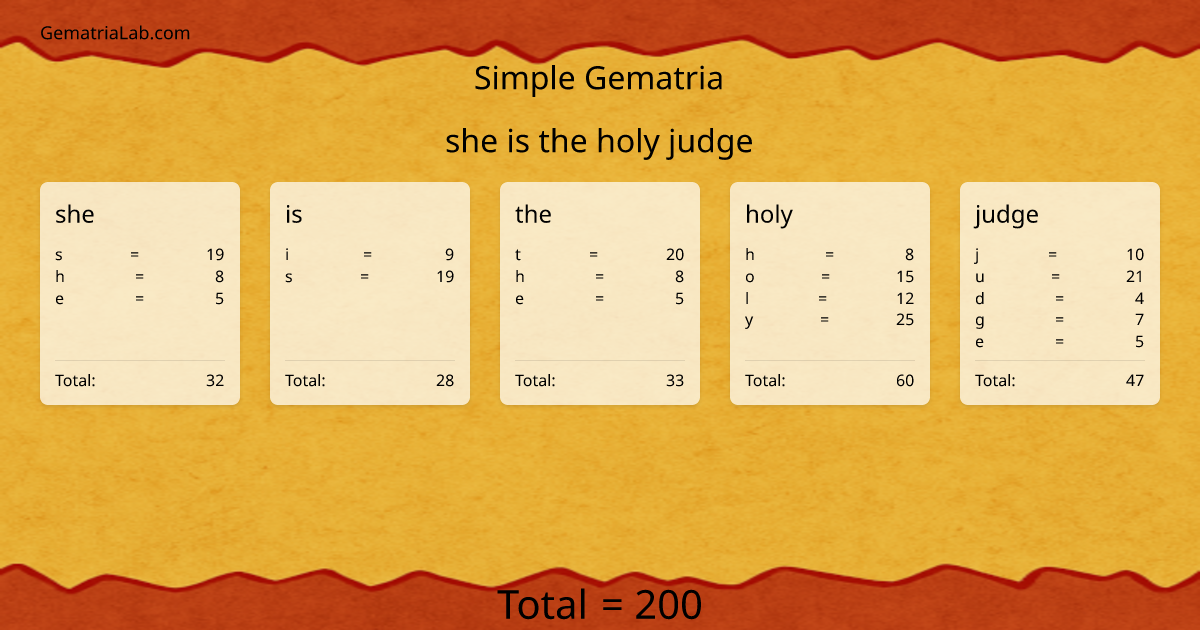 she is the holy judge in simple Gematria